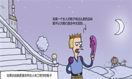 测试未来你有可能成为大学老师吗