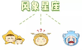 风象星座都包括哪些？最配的是谁