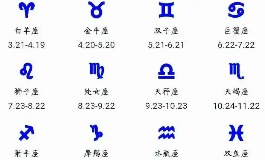 一月份是什么星座？看看你属于摩羯还是水瓶