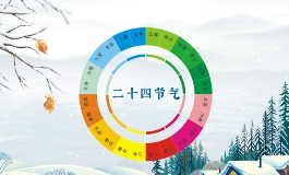 二十四节气表顺序表，掌握节气不再难